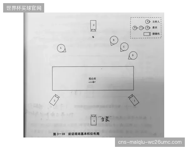 多镜头转播时码同步协议长期掩盖低效的导播操作